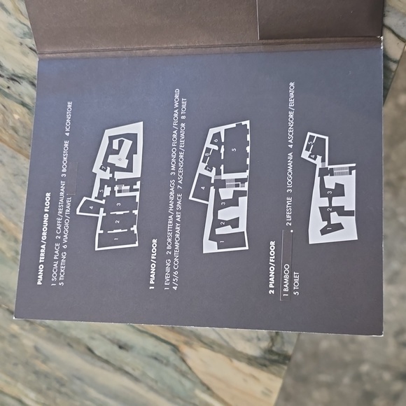 Gucci Museo Exhibit Cards - PERFECT for framing! - Picture 6 of 9